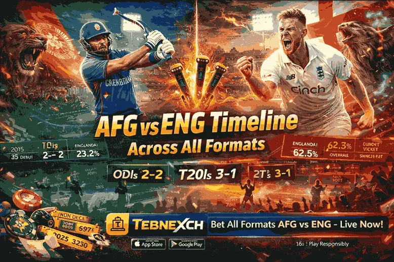 Afghanistan National Cricket Team vs England Cricket Team Timeline – Match Results & Milestones