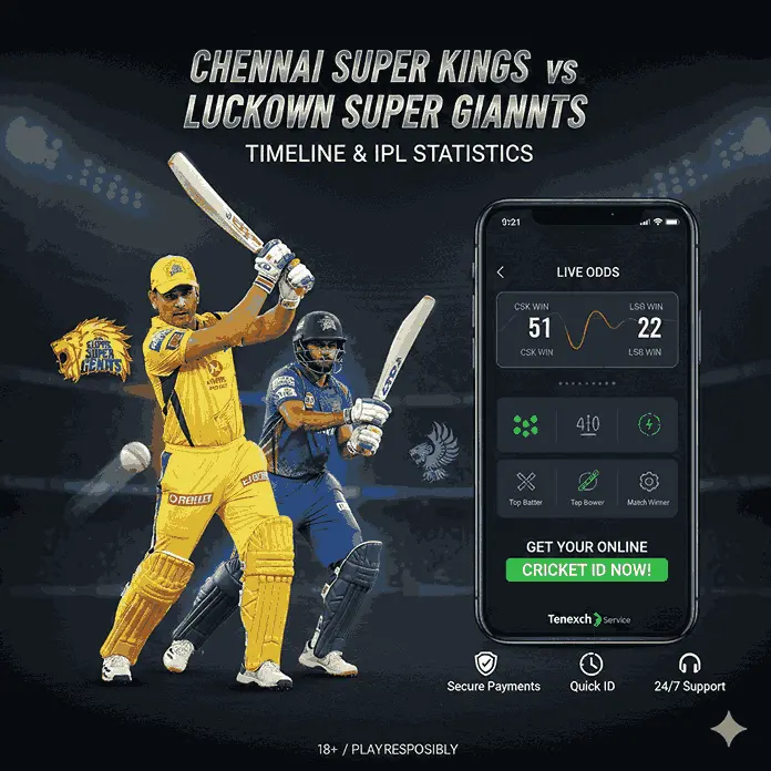 Chennai Super Kings vs Lucknow Super Giants Timeline & IPL Statistics